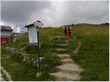 Rifugio Pelizzo - Monte Mataiur/Matajur